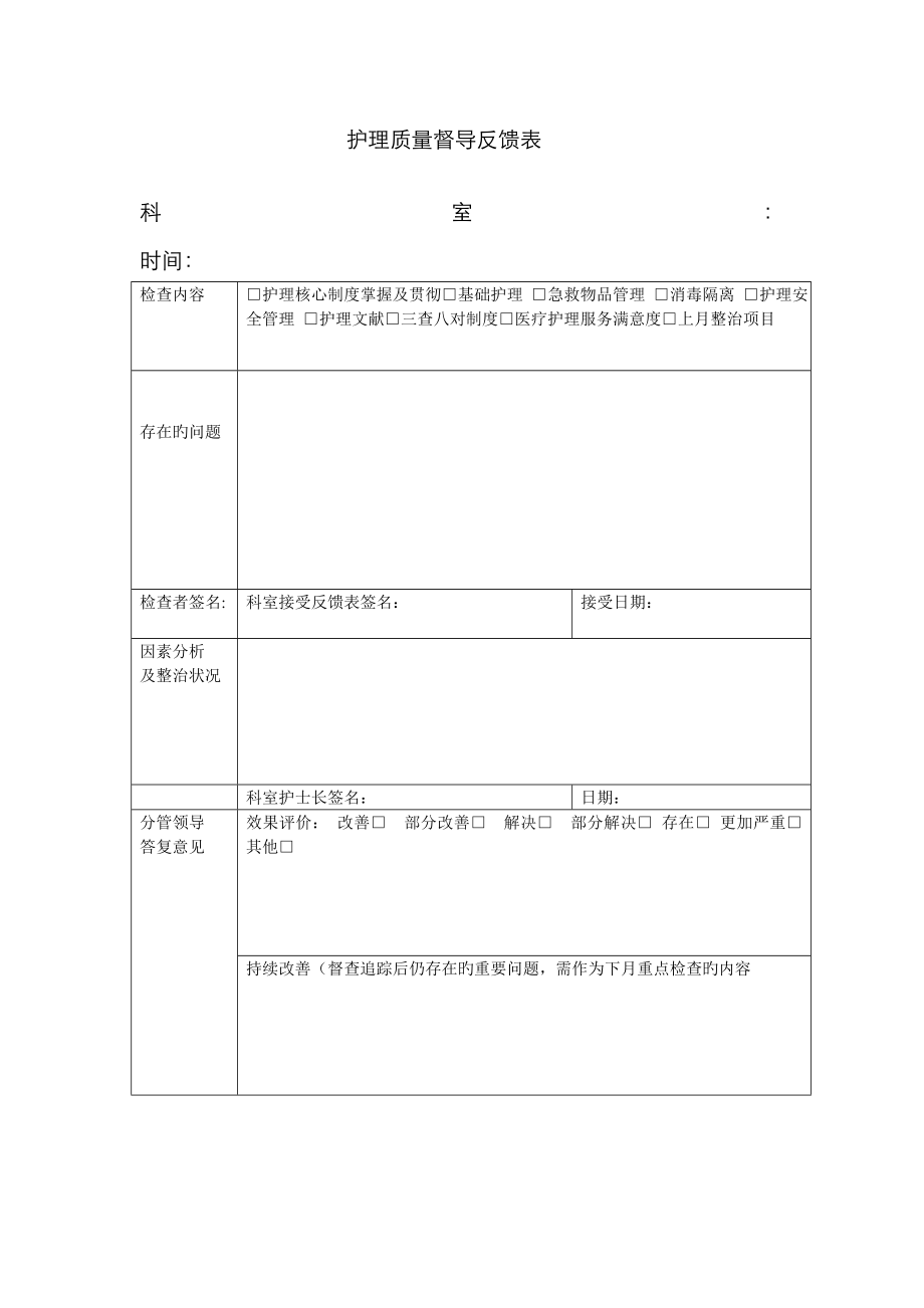 护理质量督导反馈表_第1页