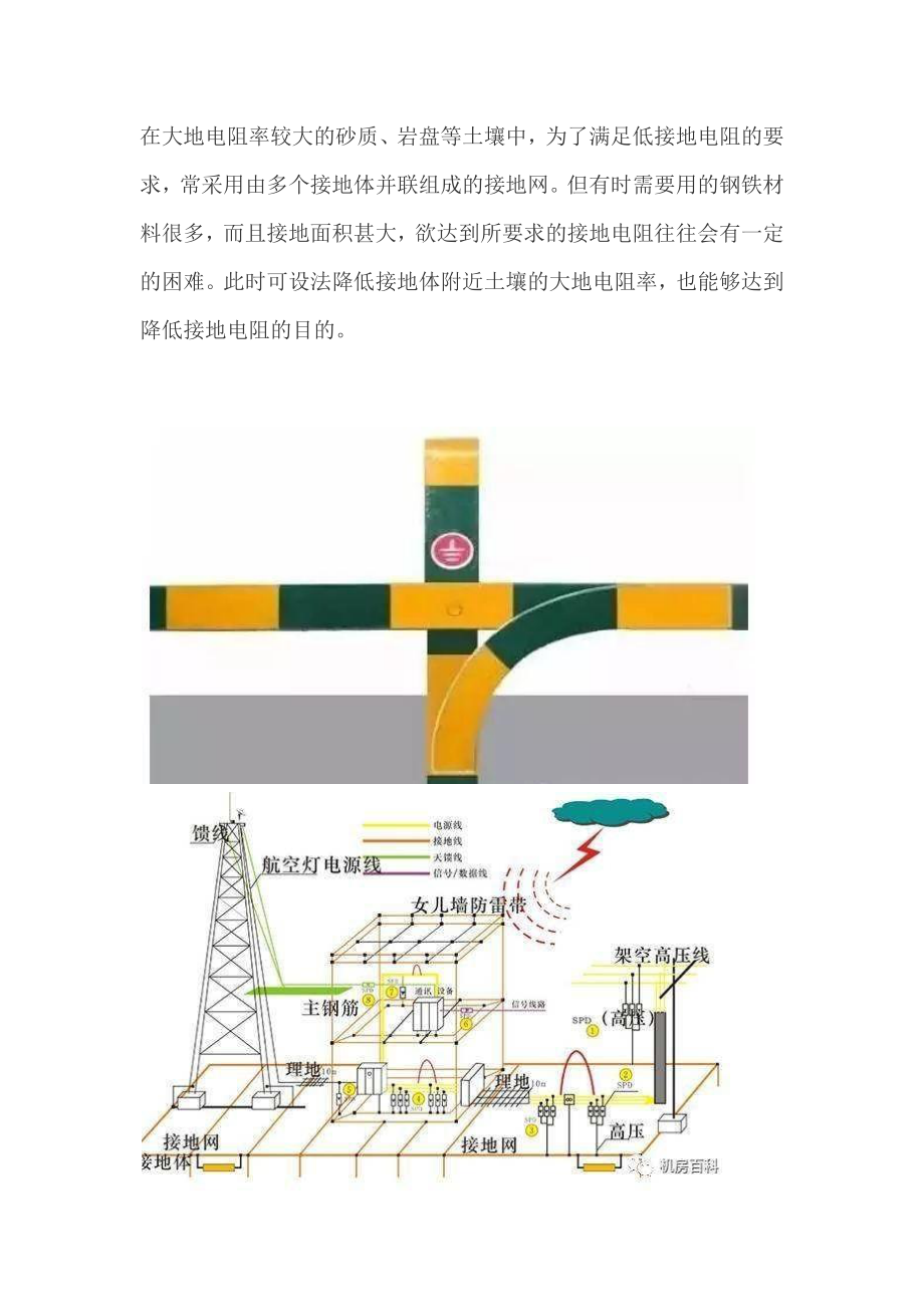 降低接地電阻的6種方法_第1頁