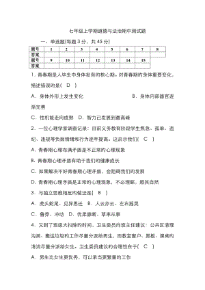 七年級(jí)下冊(cè)道德與法治 期中測(cè)試題