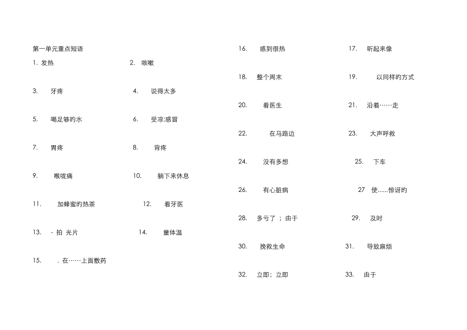 八年級(jí)英語(yǔ)下冊(cè)u(píng)nit1 -10短語(yǔ)默寫(xiě)打印版_第1頁(yè)