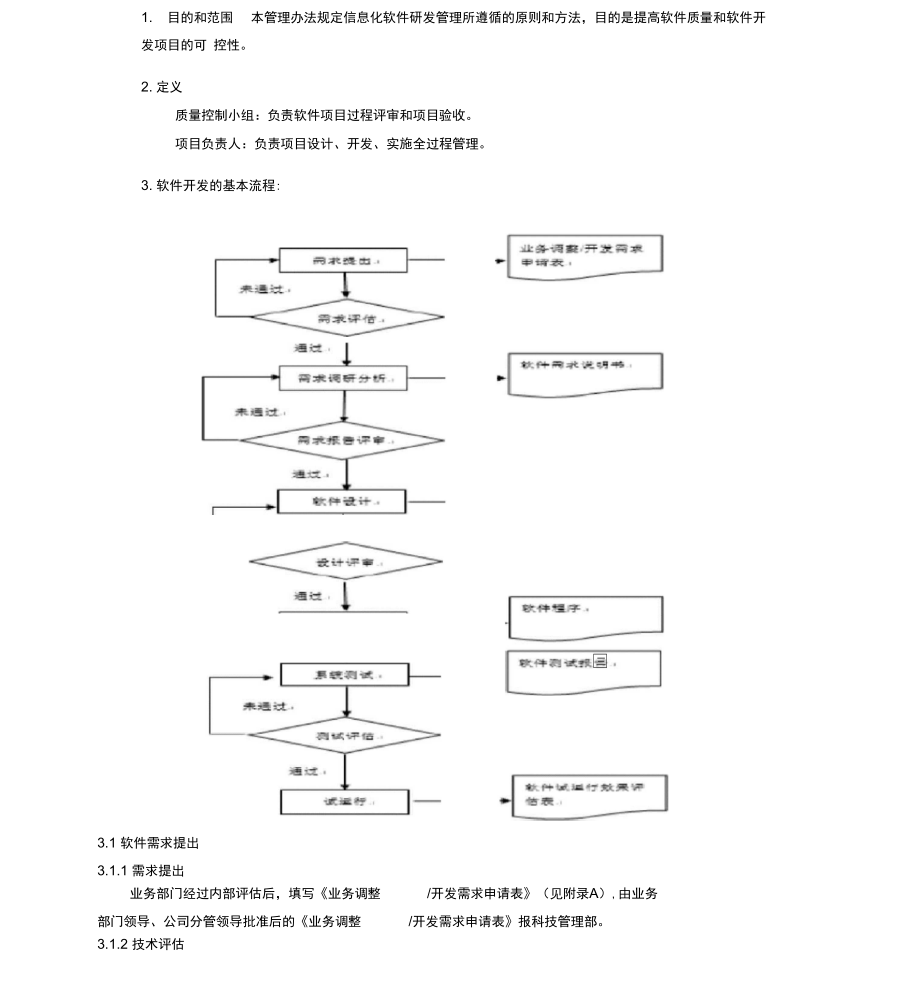 信息化项目管理办法_第1页