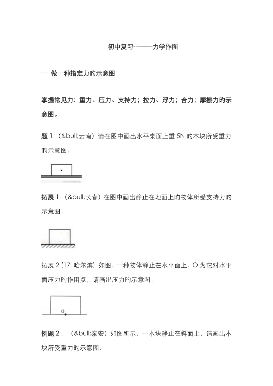 《中考一练通》初中复习——力学作图_第1页