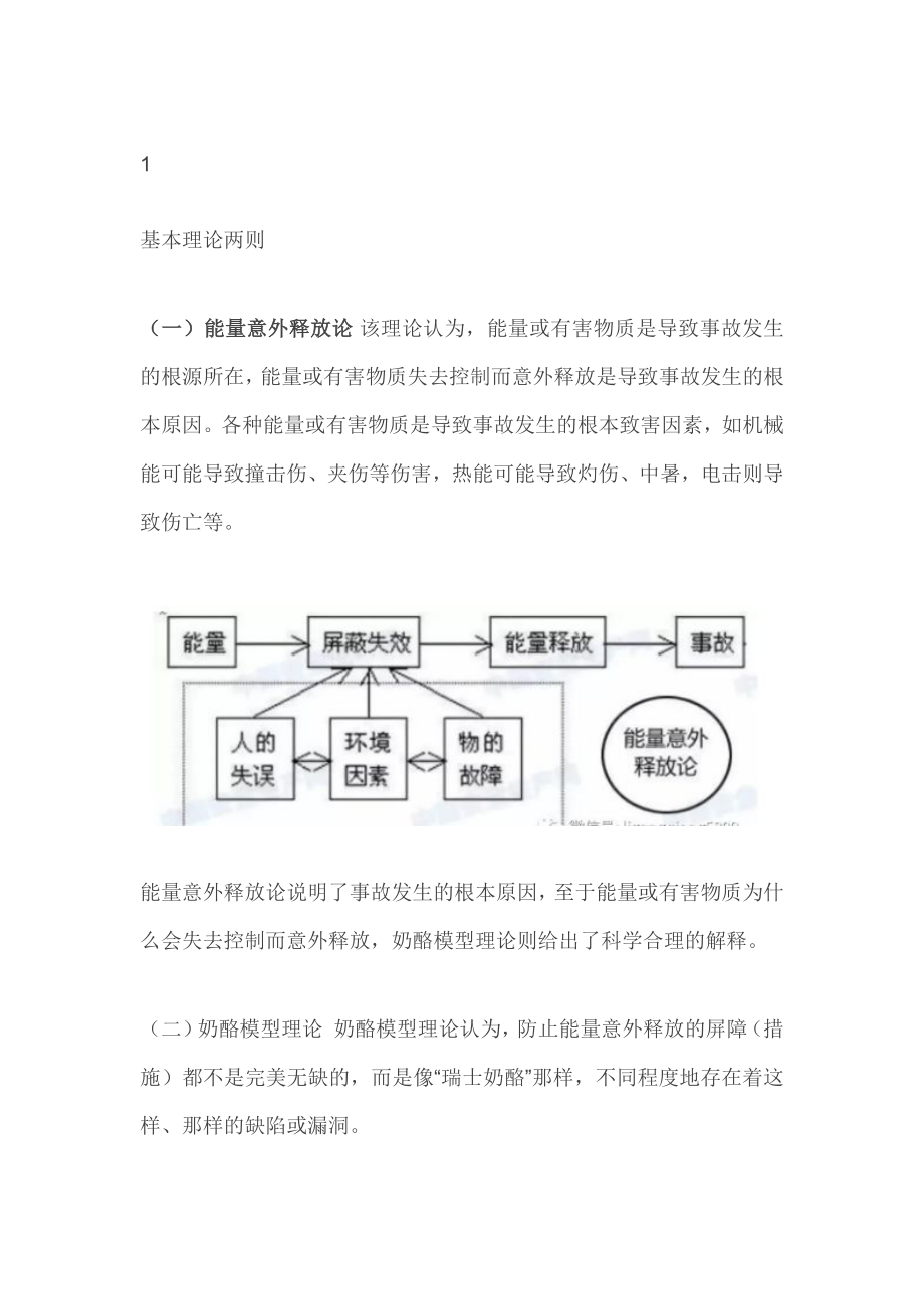 风险管控与隐患整改双重预防机制_第1页