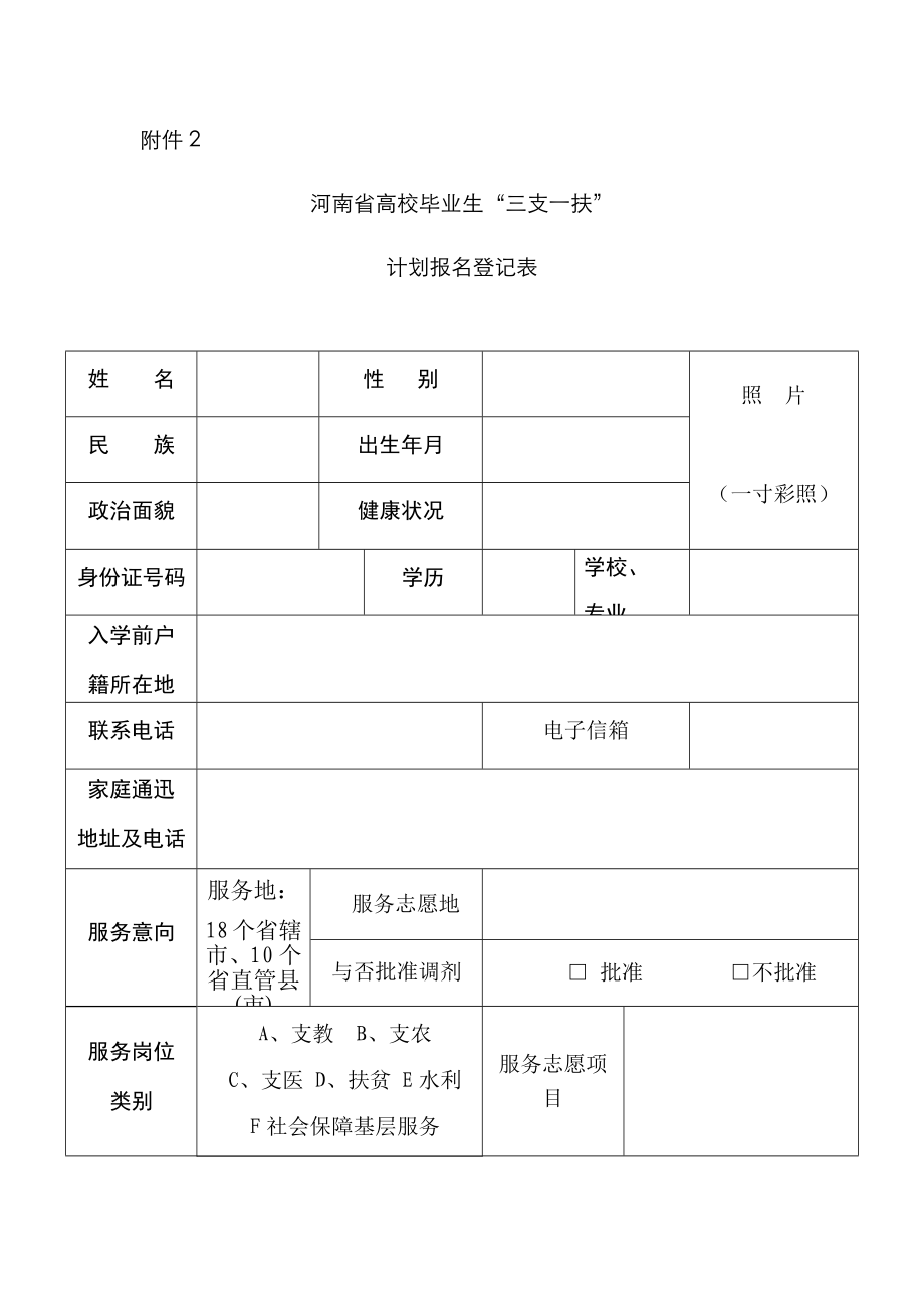 三支一扶登记表(空白)_第1页