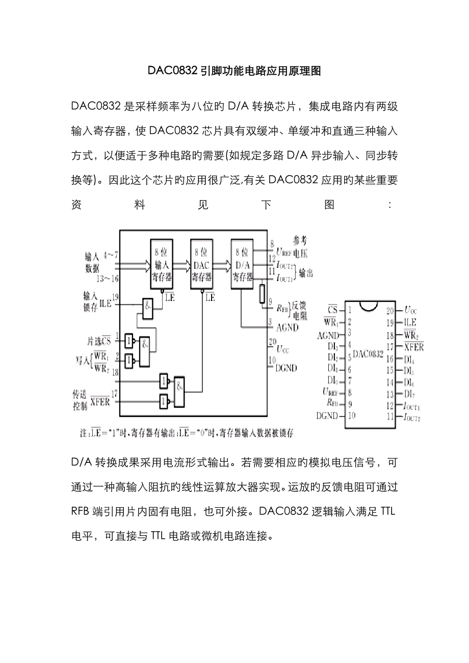 DAC0832中文资料_第1页