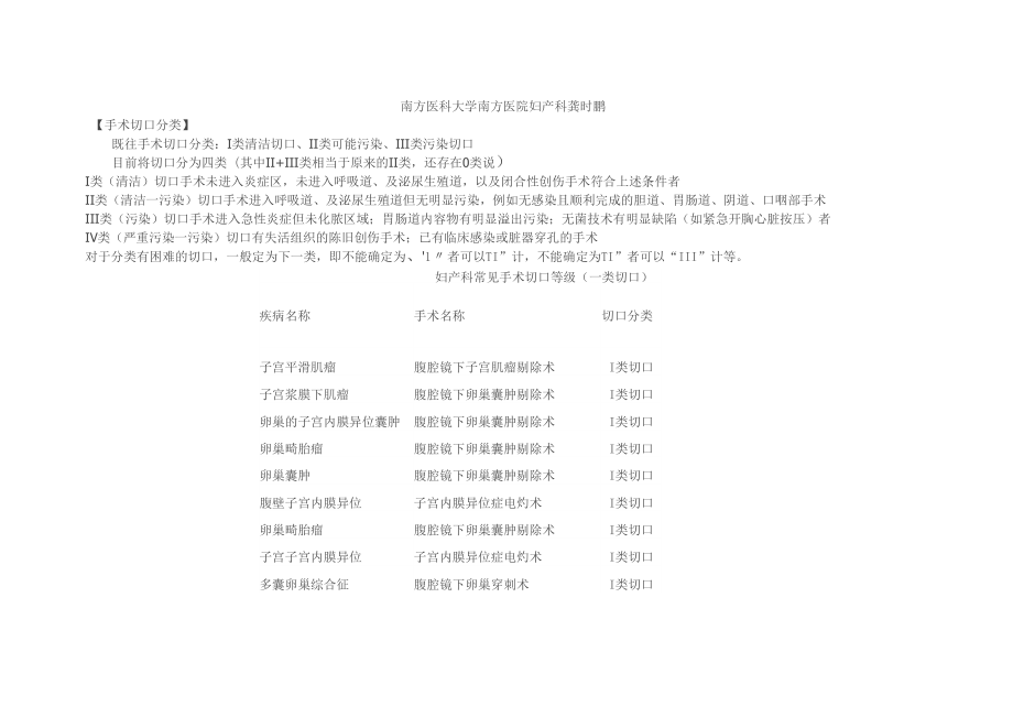 妇产科常见手术切口_第1页