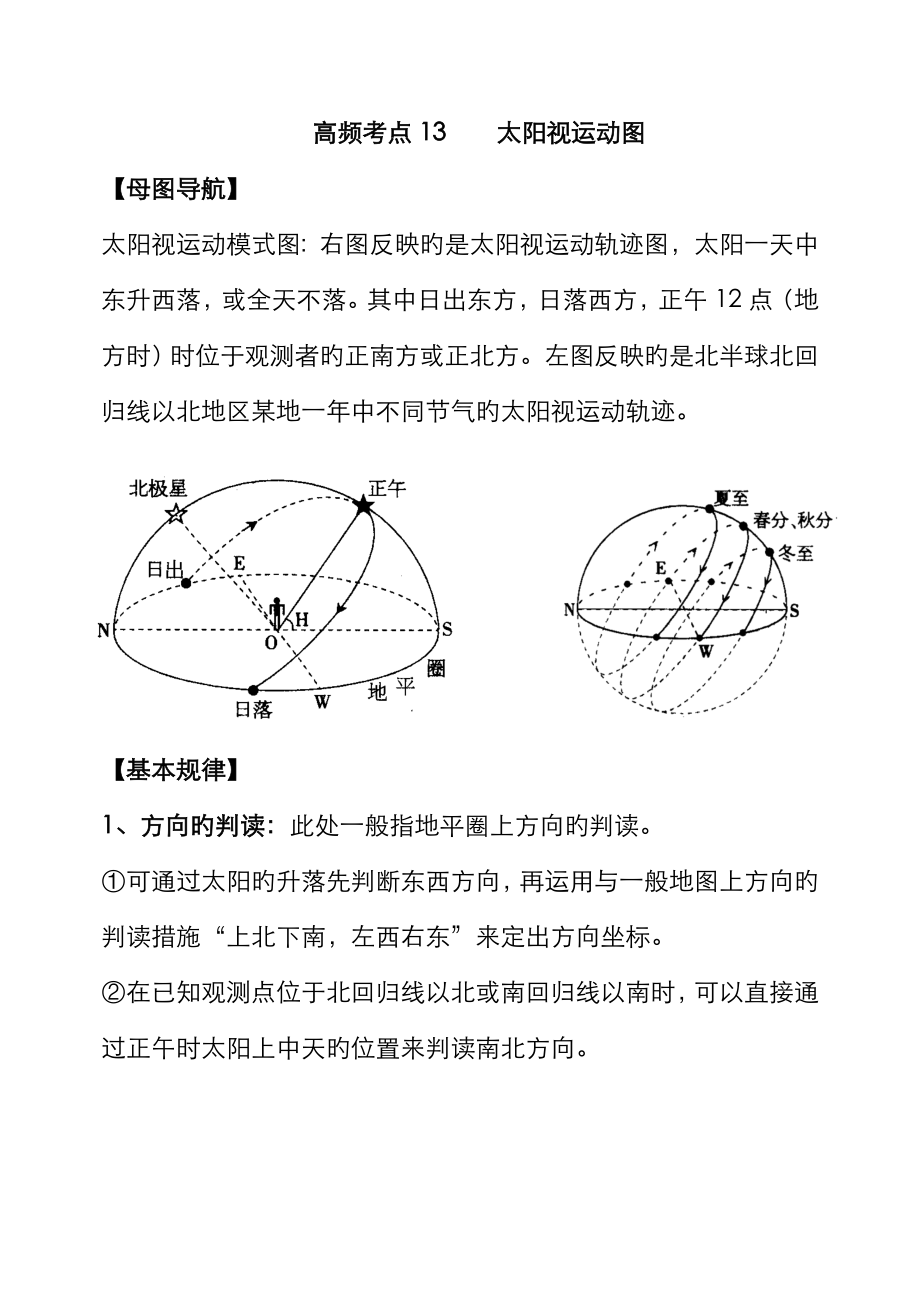 高頻考點(diǎn)13太陽視運(yùn)動圖_第1頁