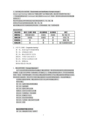 《概念教學(xué)策略》word版