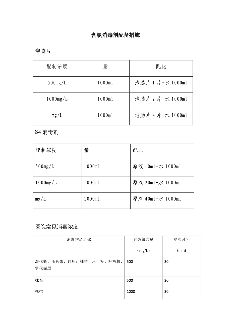 含氯消毒剂配置方法_第1页