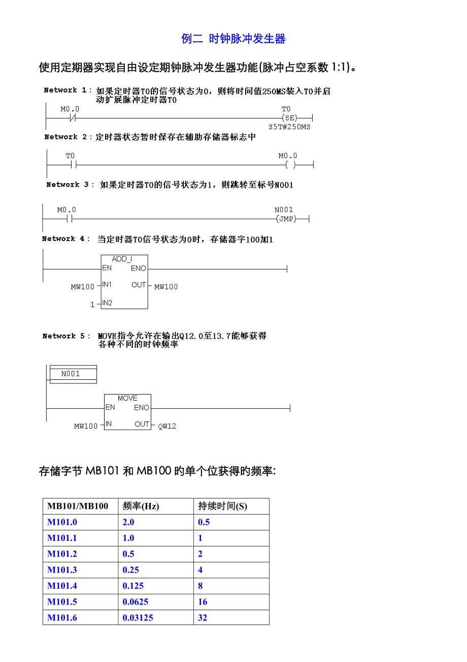 学西门子S7-300 PLC教案3_第1页