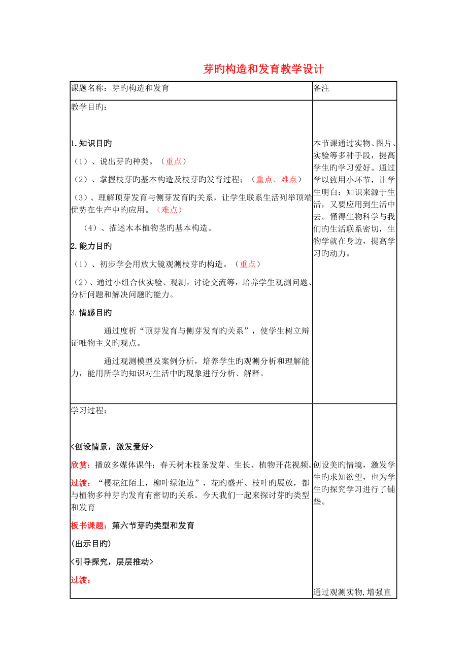 八年級生物上冊第四單元第一章第六節(jié)《芽的類型和發(fā)育》教學(xué)設(shè)計濟(jì)南版_第1頁