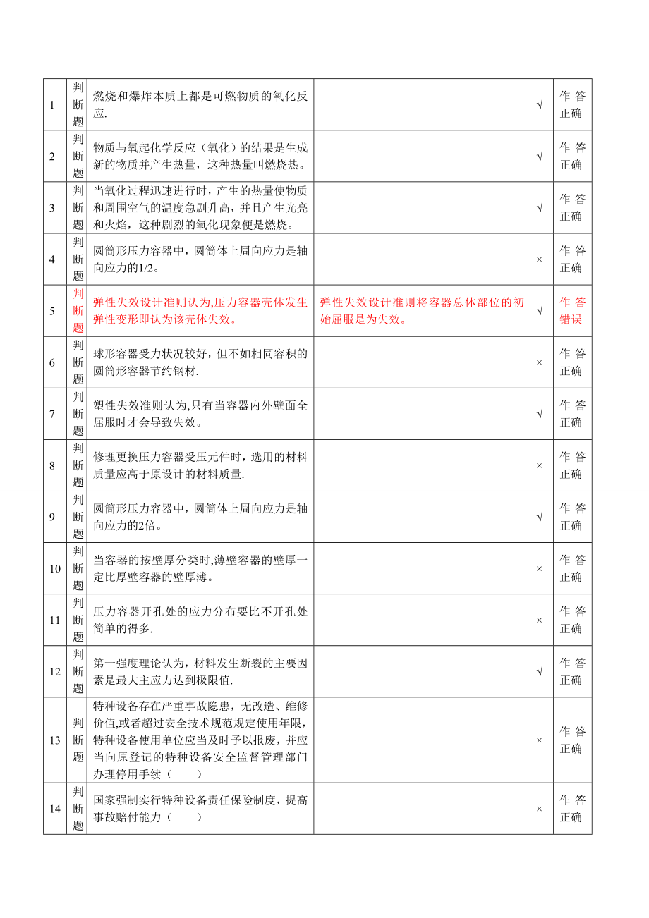 压力容器安全管理上机考试题第16套含答案_第1页