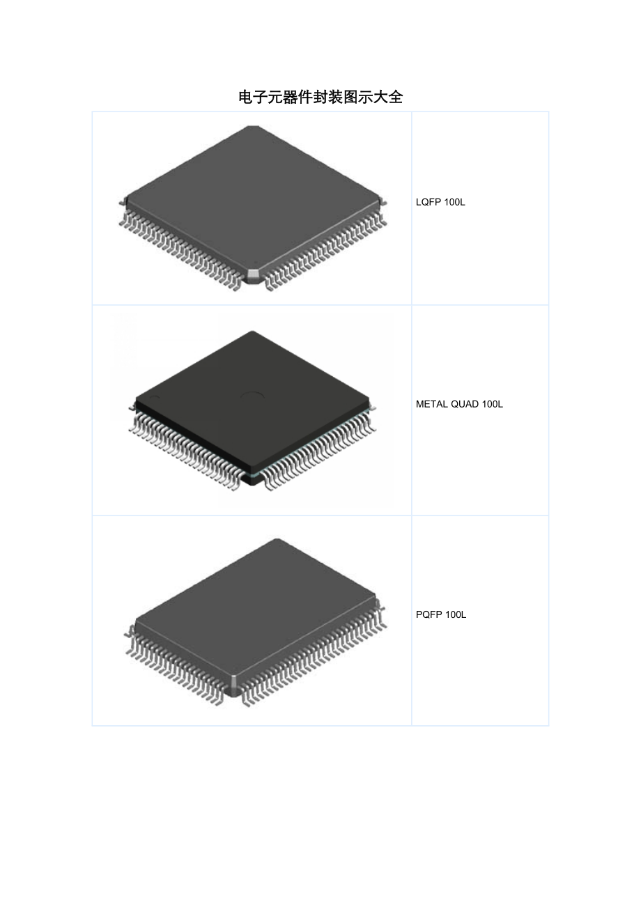 电子元器件封装图示大全_第1页