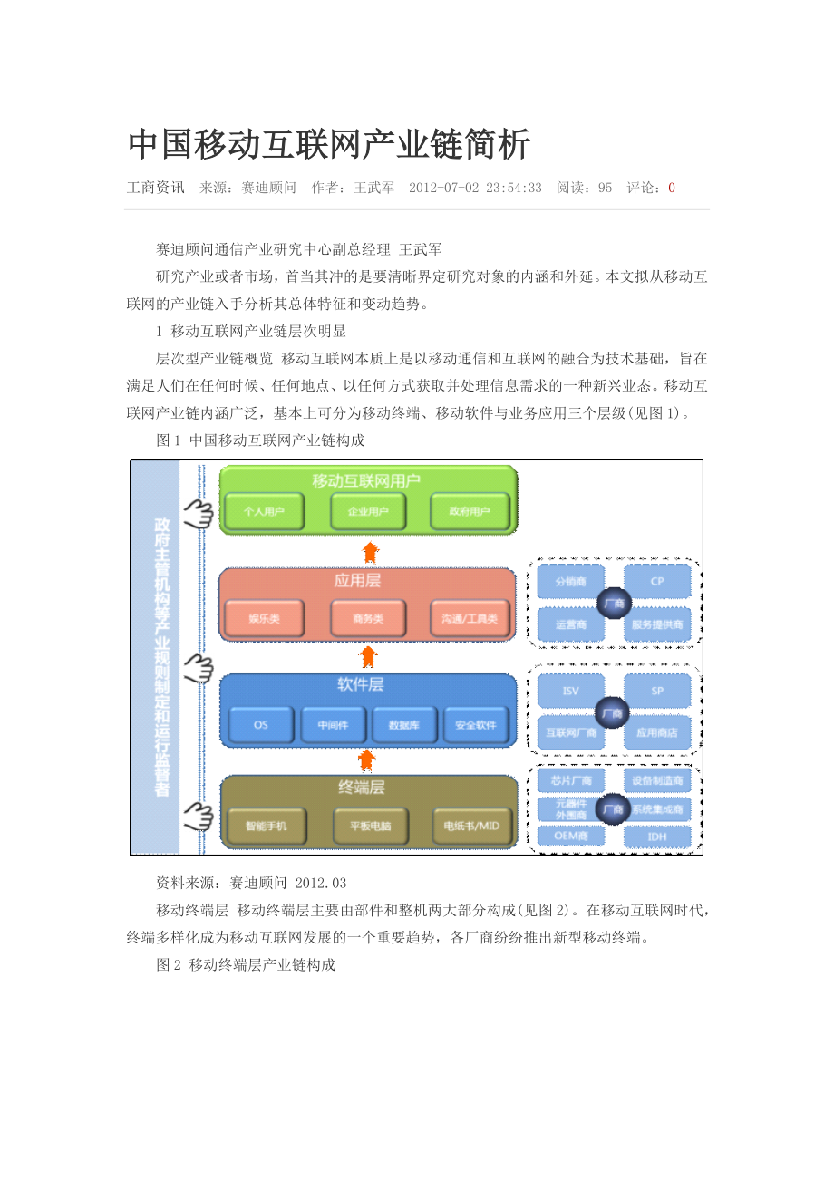 中国移动互联网产业链简析_第1页