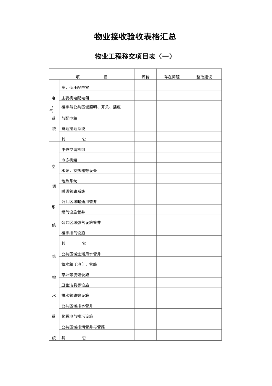 物业接管验收表格汇总_第1页