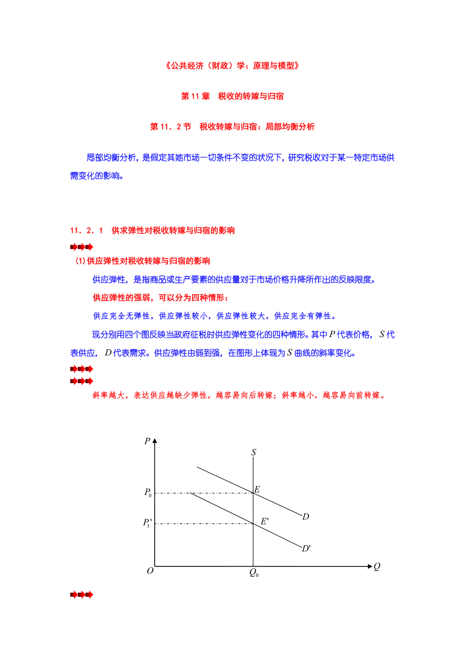 第11章 稅收的轉(zhuǎn)嫁與歸宿 第02節(jié) 稅收轉(zhuǎn)嫁與歸宿：局部均衡分析_第1頁