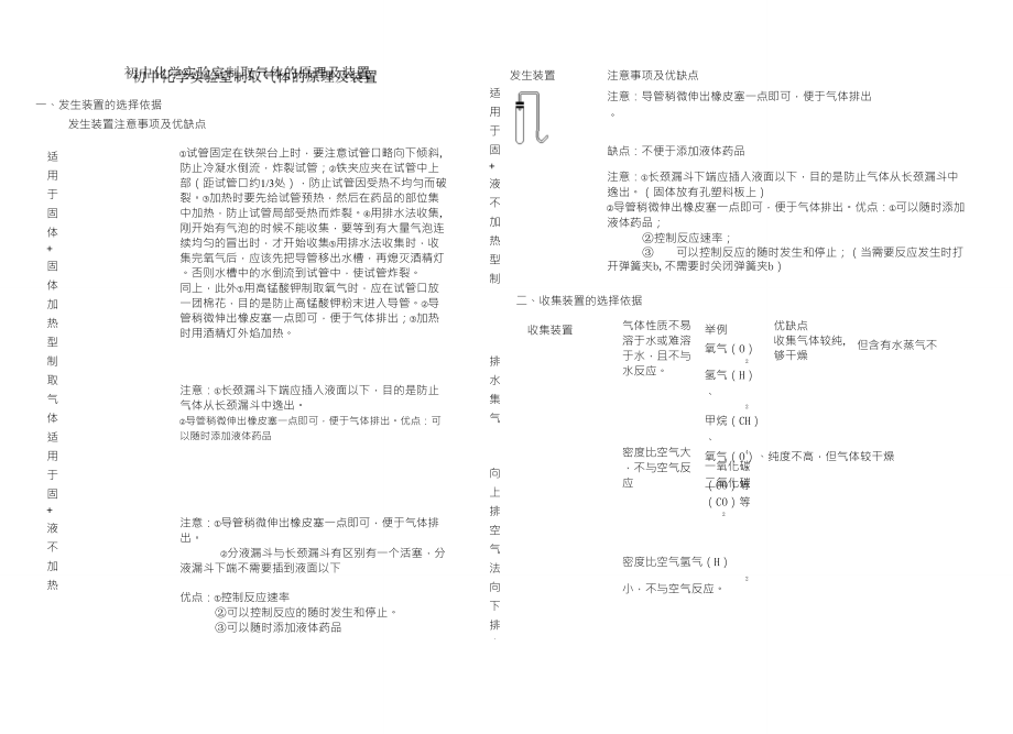 初中化学常见气体制备的装置及方法_第1页