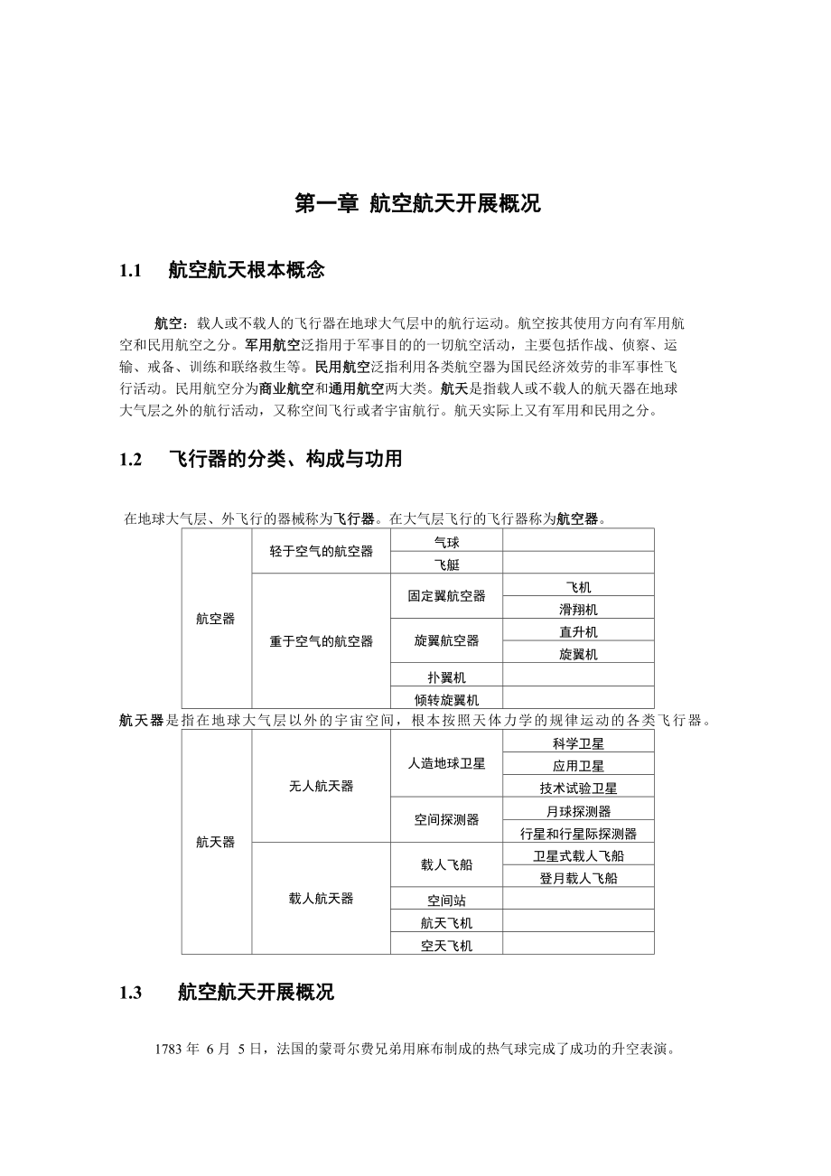 航概复习知识要点说明_第1页