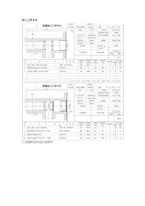 容積式壓縮機閥體機械加工工序卡片 工藝規(guī)程及夾具設計