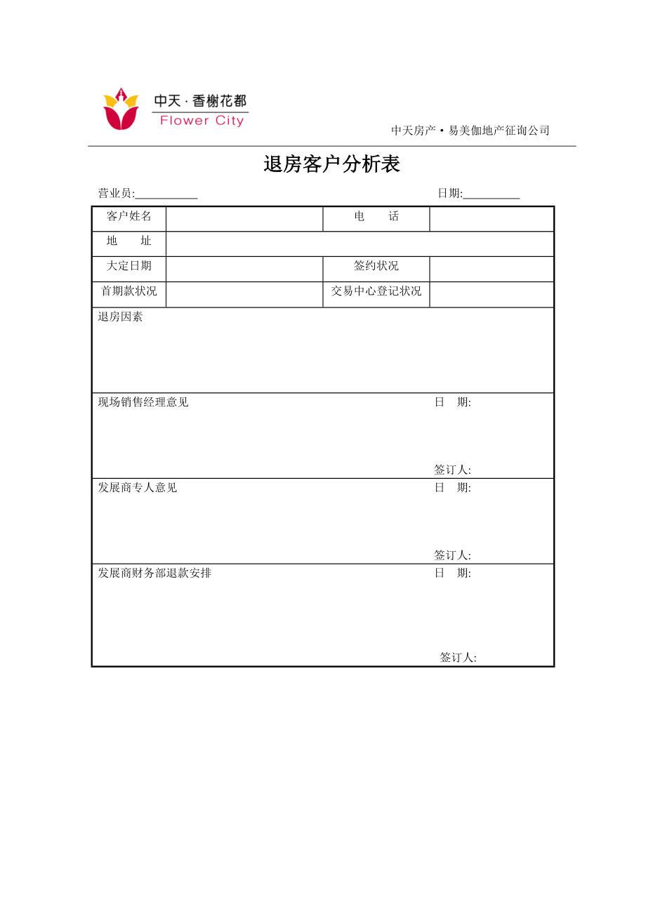 退房客户分析表_第1页