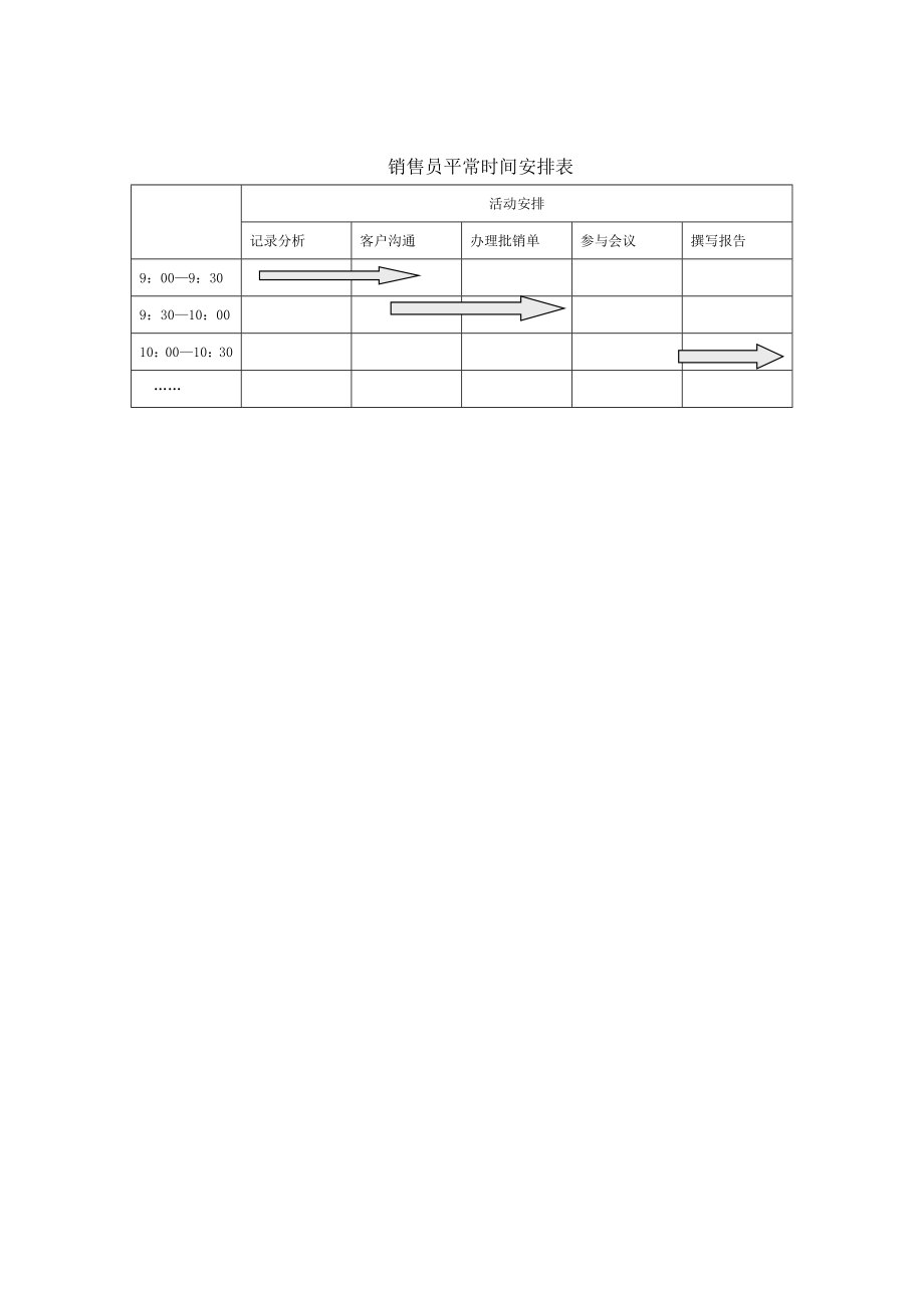 销售员日常时间安排表_第1页