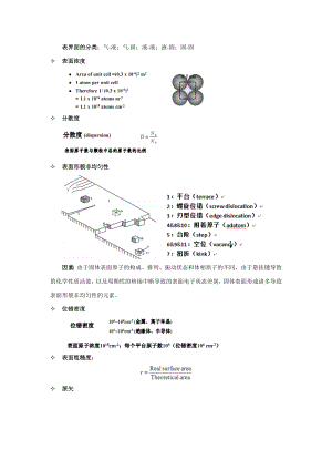 中科院固体表面物理化学-期末考试总结