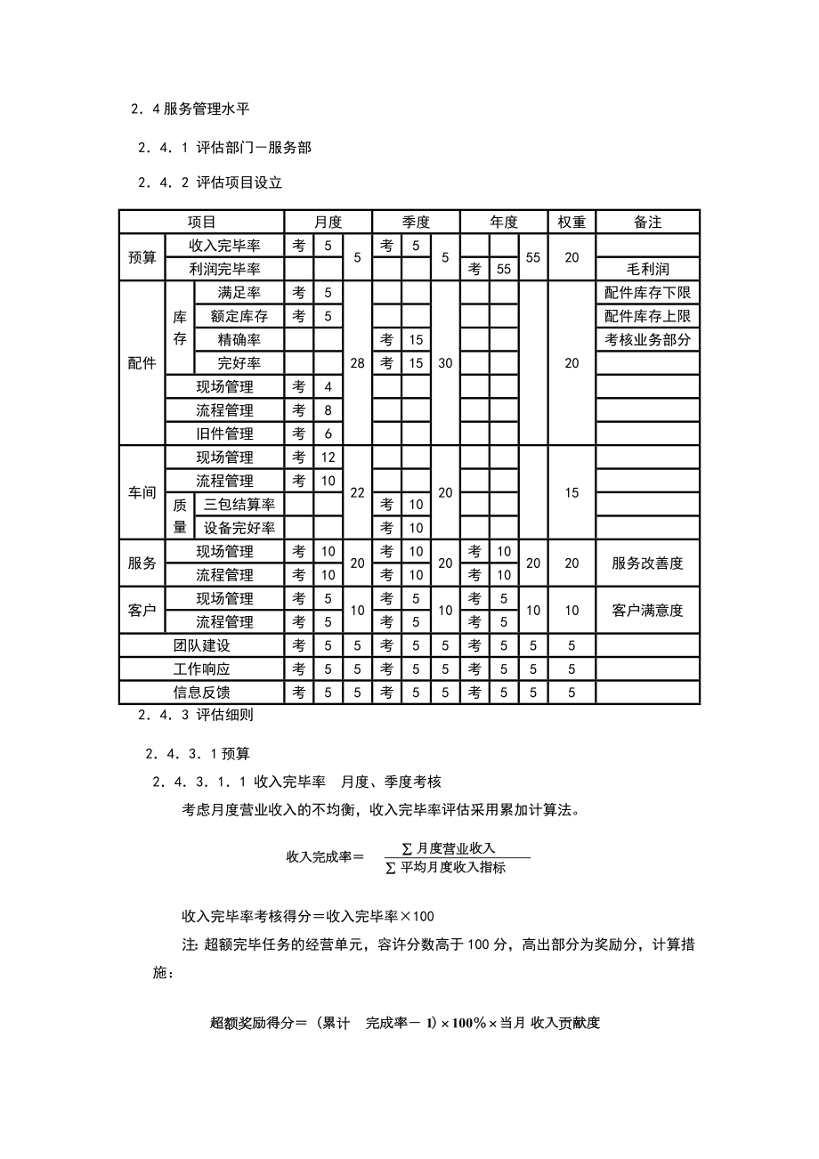 服务水平评估_第1页