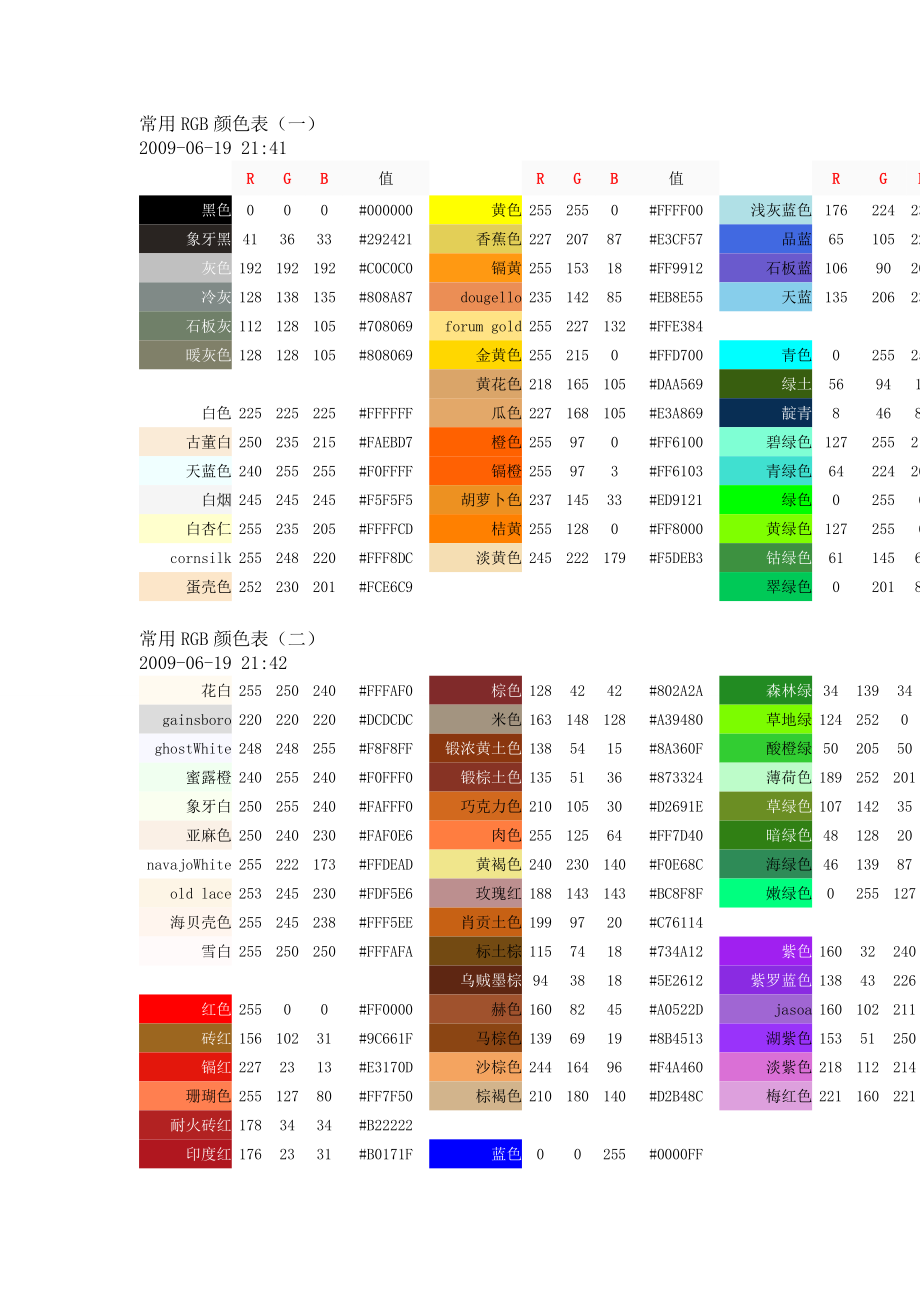 常用颜色的RGB和HSB(HSL)值_第1页