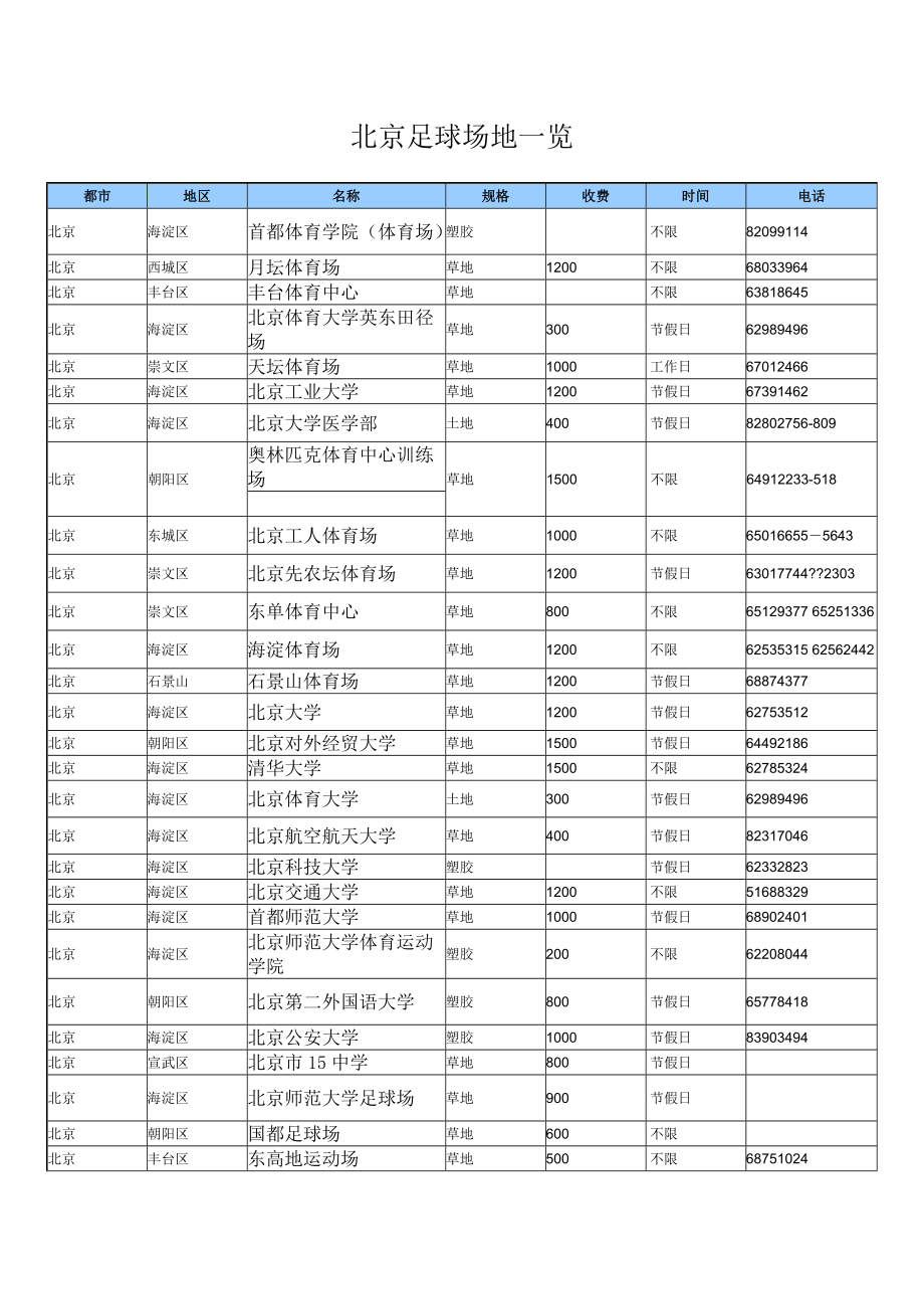 北京足球场地一览表_第1页