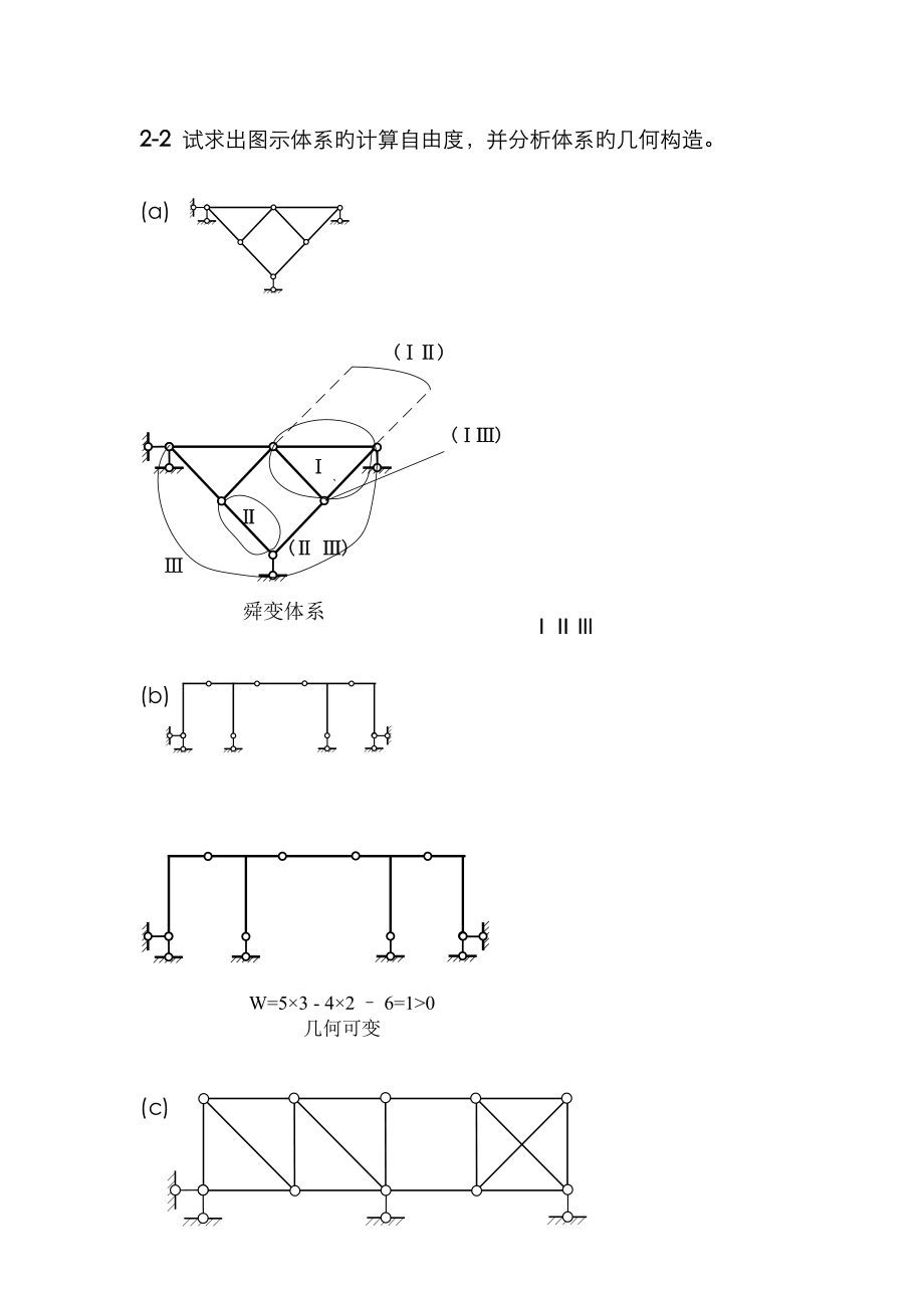 同濟大學 朱慈勉版 結構力學 課后答案_第1頁