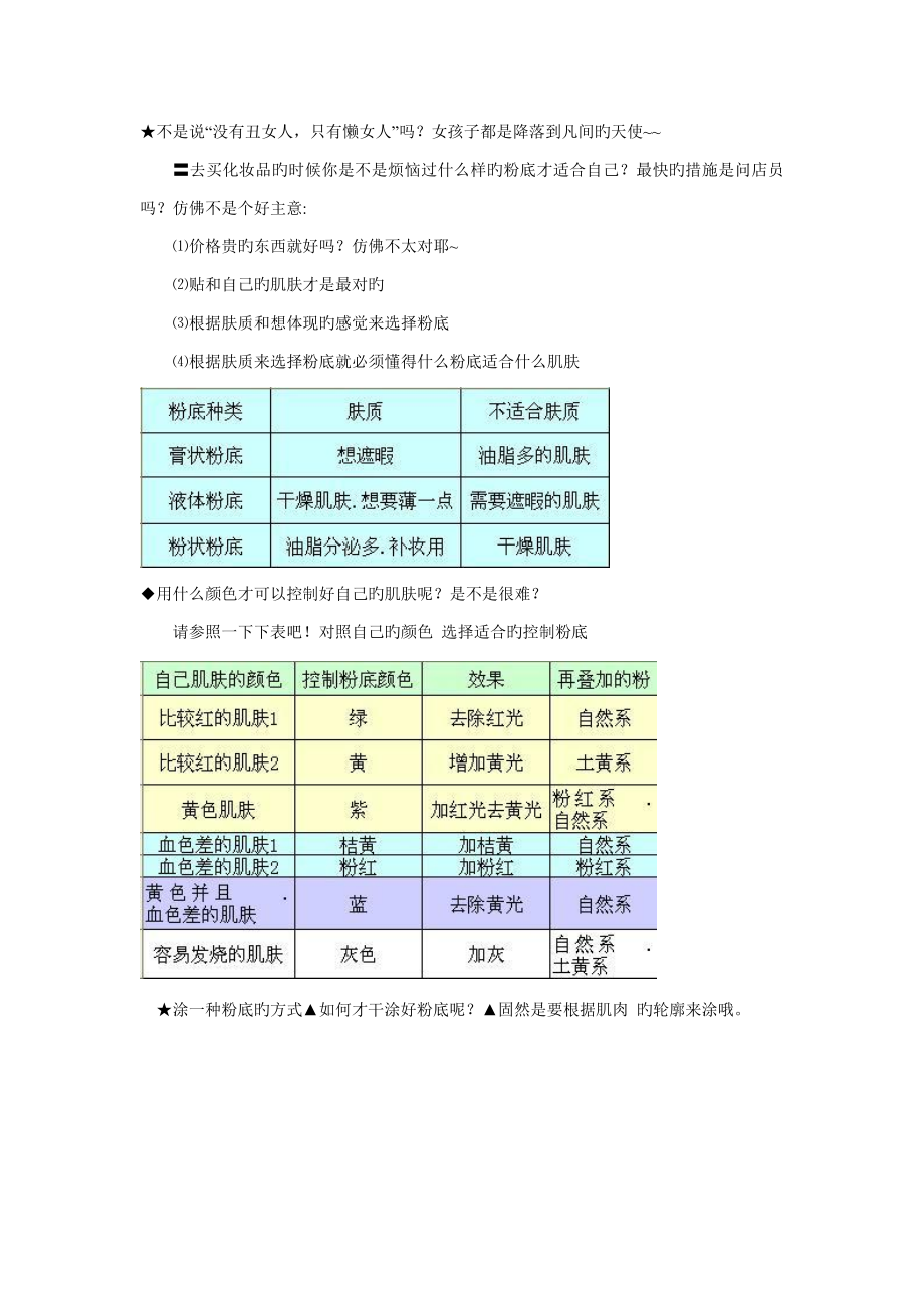 化妆小技巧(带图)_第1页