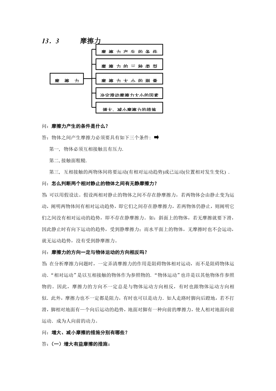 初中摩擦力经典练习题_第1页