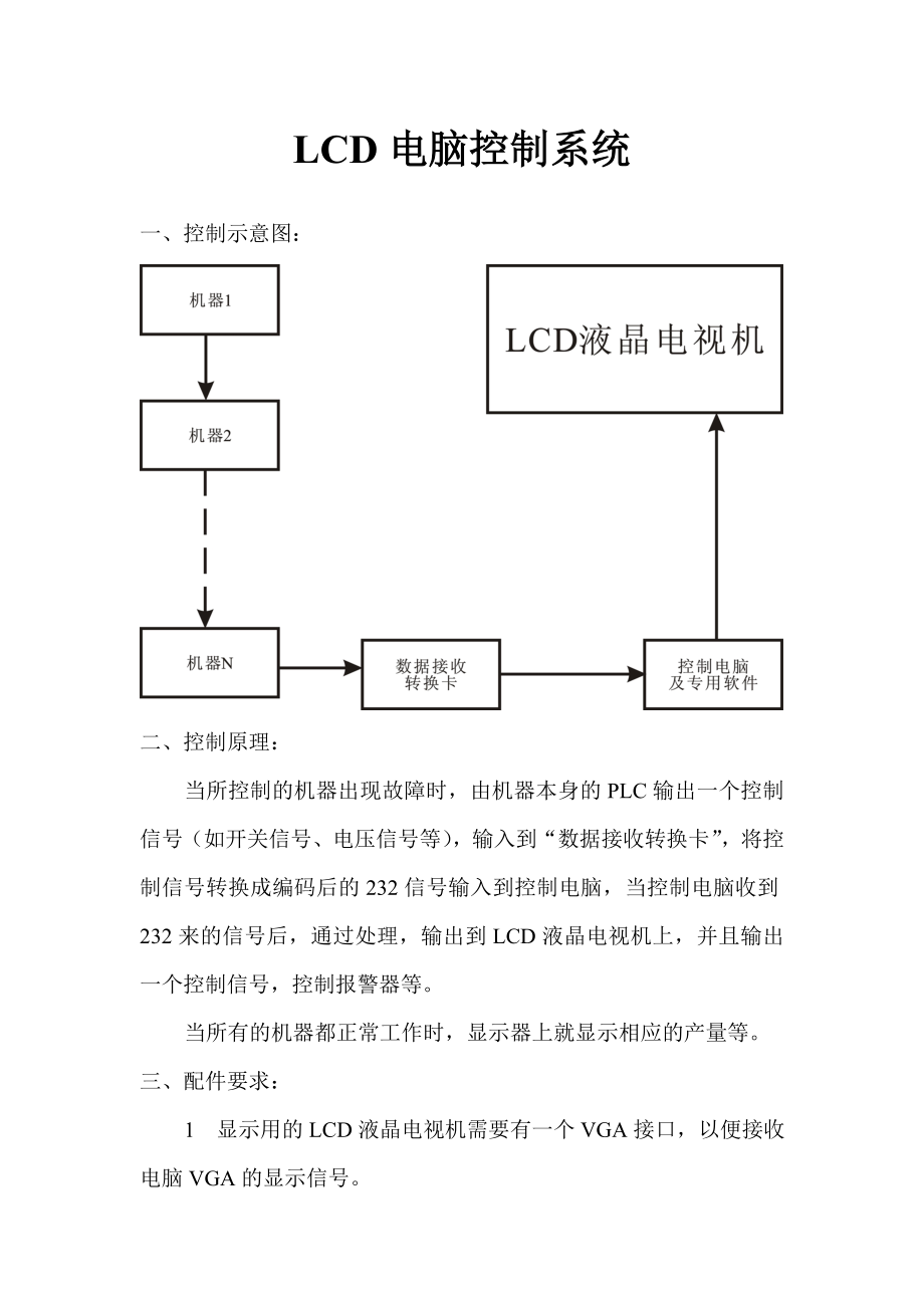 浙江东明LCD电脑控制系统_第1页