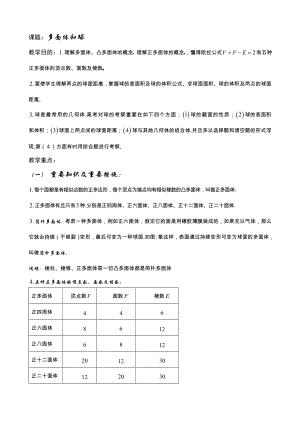 第64課時 多面體和球