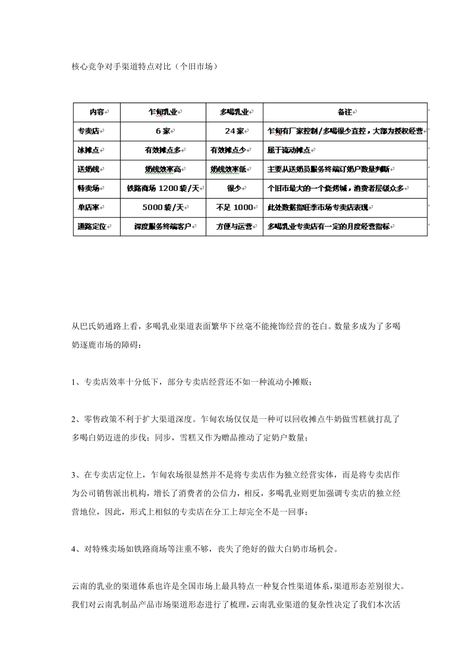 浓情多喝香飘红河3：渠道整合_第1页