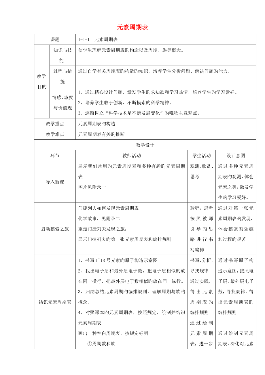 北京市-高一化学1.1.1元素周期表教学设计_第1页