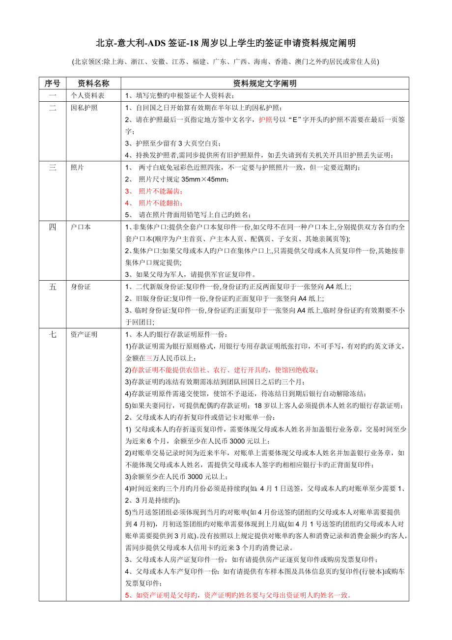 北京-意大利-ADS-18周岁以上学生_第1页