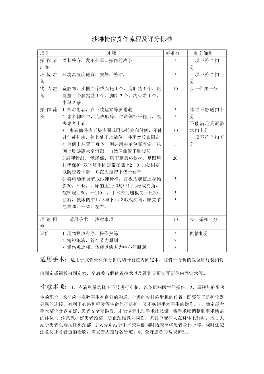 沙滩椅位体位摆放流程及评分标准,刘瑜_第1页