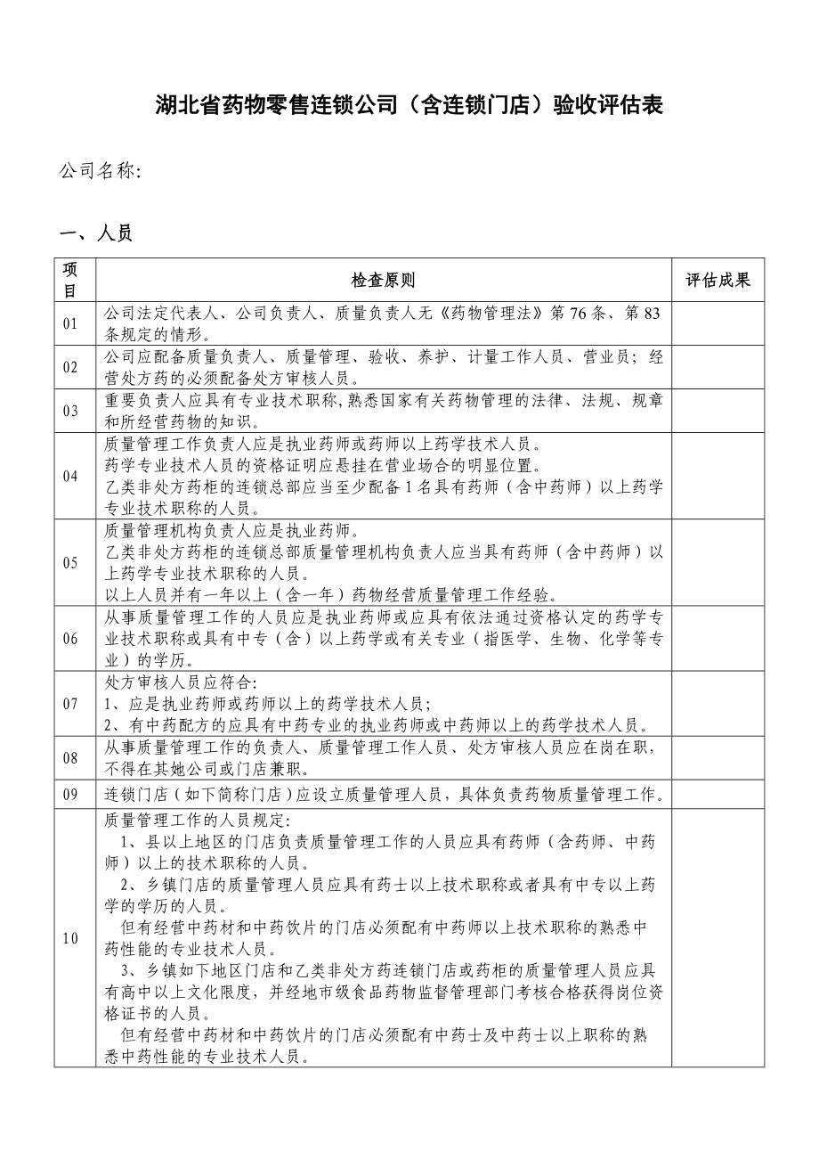 湖北省药品零售连锁企业含连锁门店验收评定表_第1页