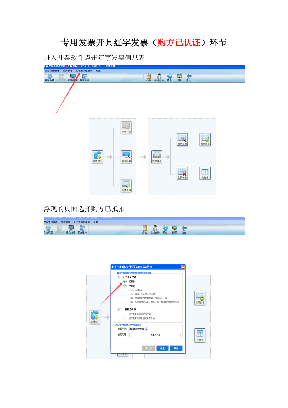 专用发票开具红字发票步骤(购方已认证开具步骤)_第1页