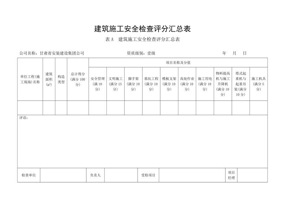 安全检查评分表及汇总表_第1页