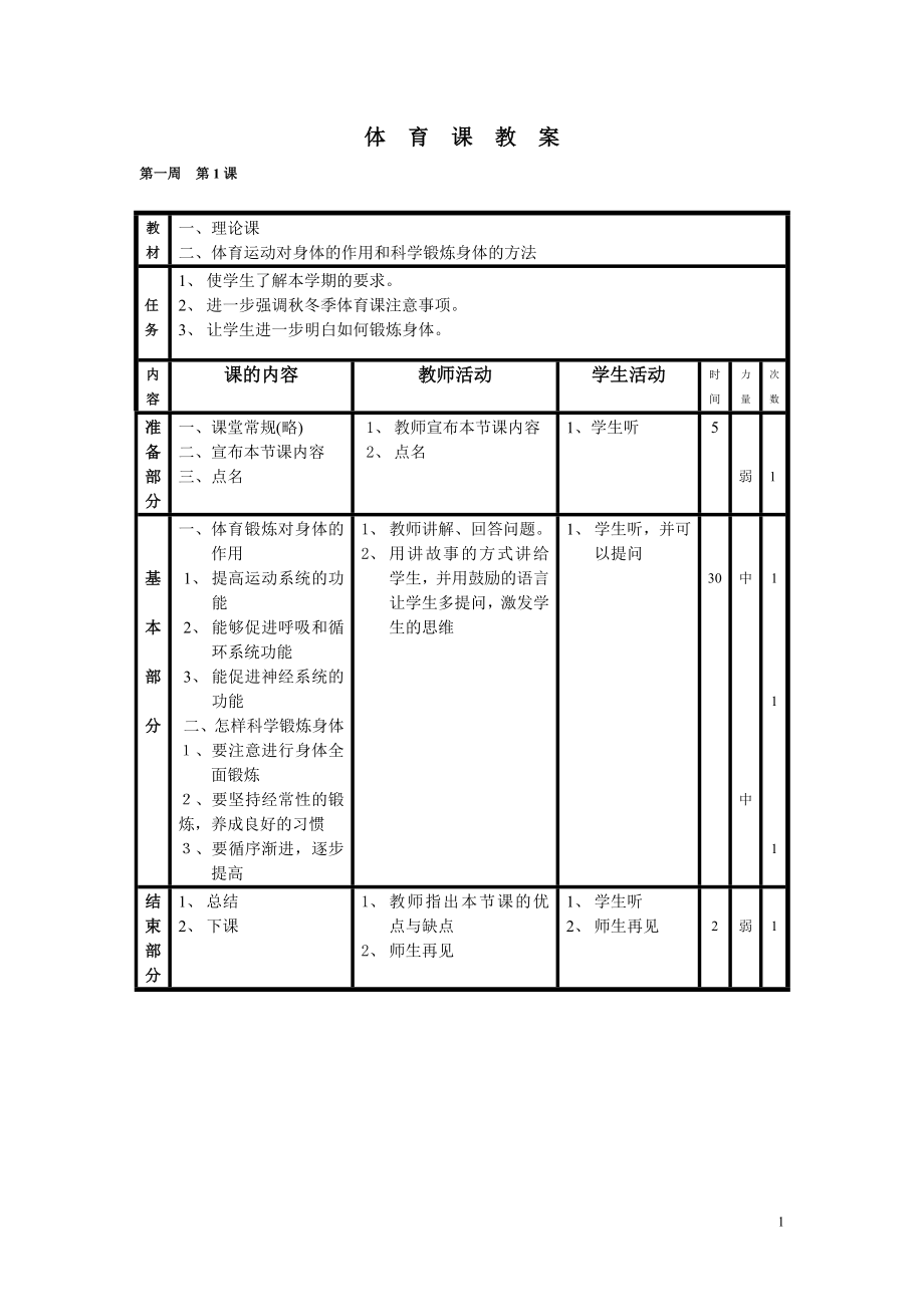 小學(xué)六年級(jí)上冊(cè)體育教案 (2)_第1頁(yè)