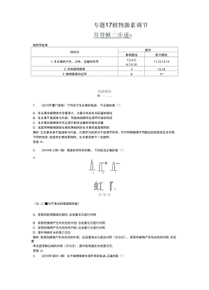 專題17 植物激素調(diào)節(jié)