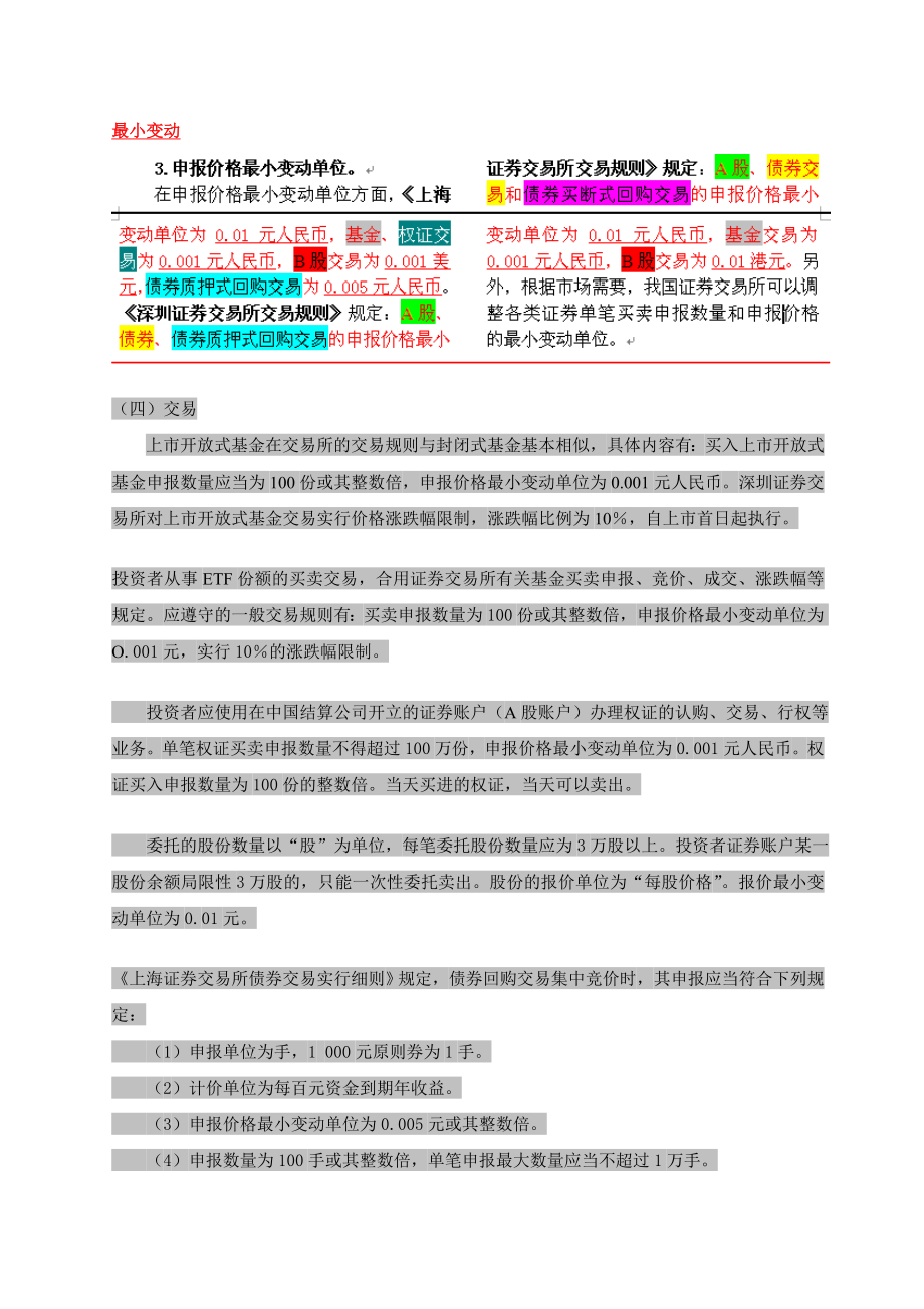 考前必看 證券交易錯(cuò)題易混題匯總_第1頁