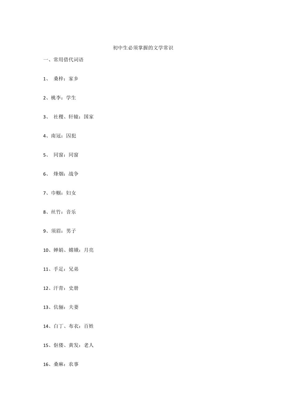 初中生必须掌握的文学常识_第1页