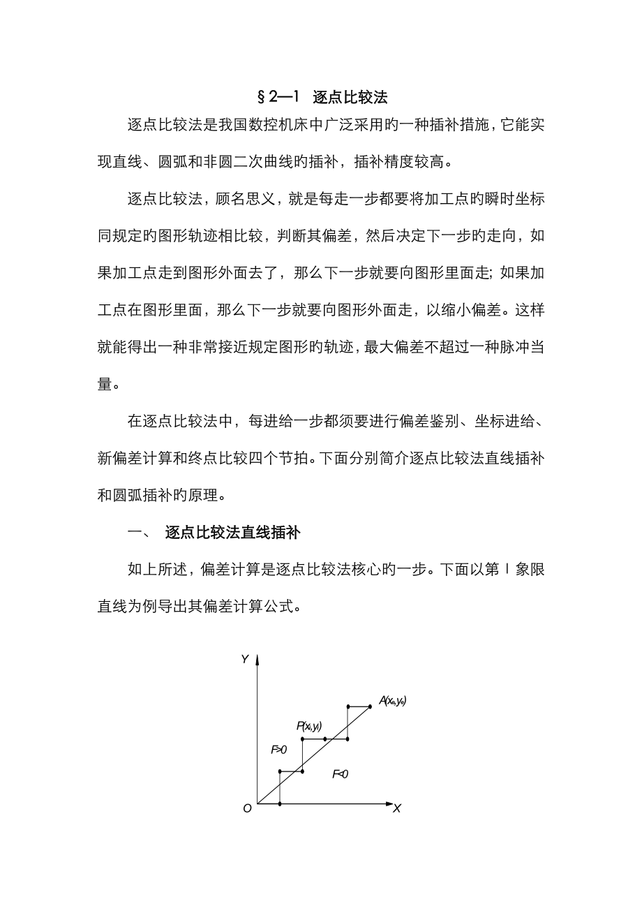 逐点比较法直线插补_第1页