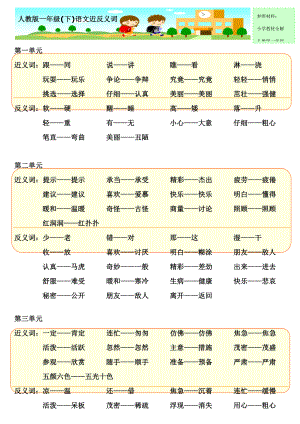 人教版一年級下 語文《近反義詞》總匯