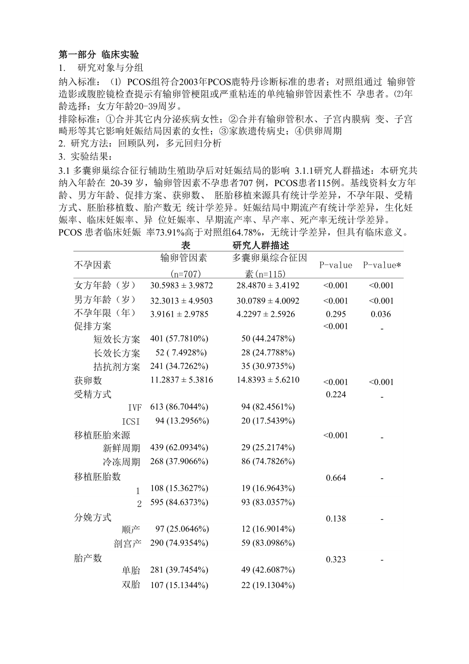 實(shí)驗(yàn)數(shù)據(jù)免費(fèi)版_第1頁(yè)