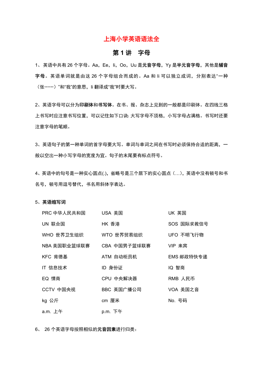 上海小学英语的语法大全_第1页