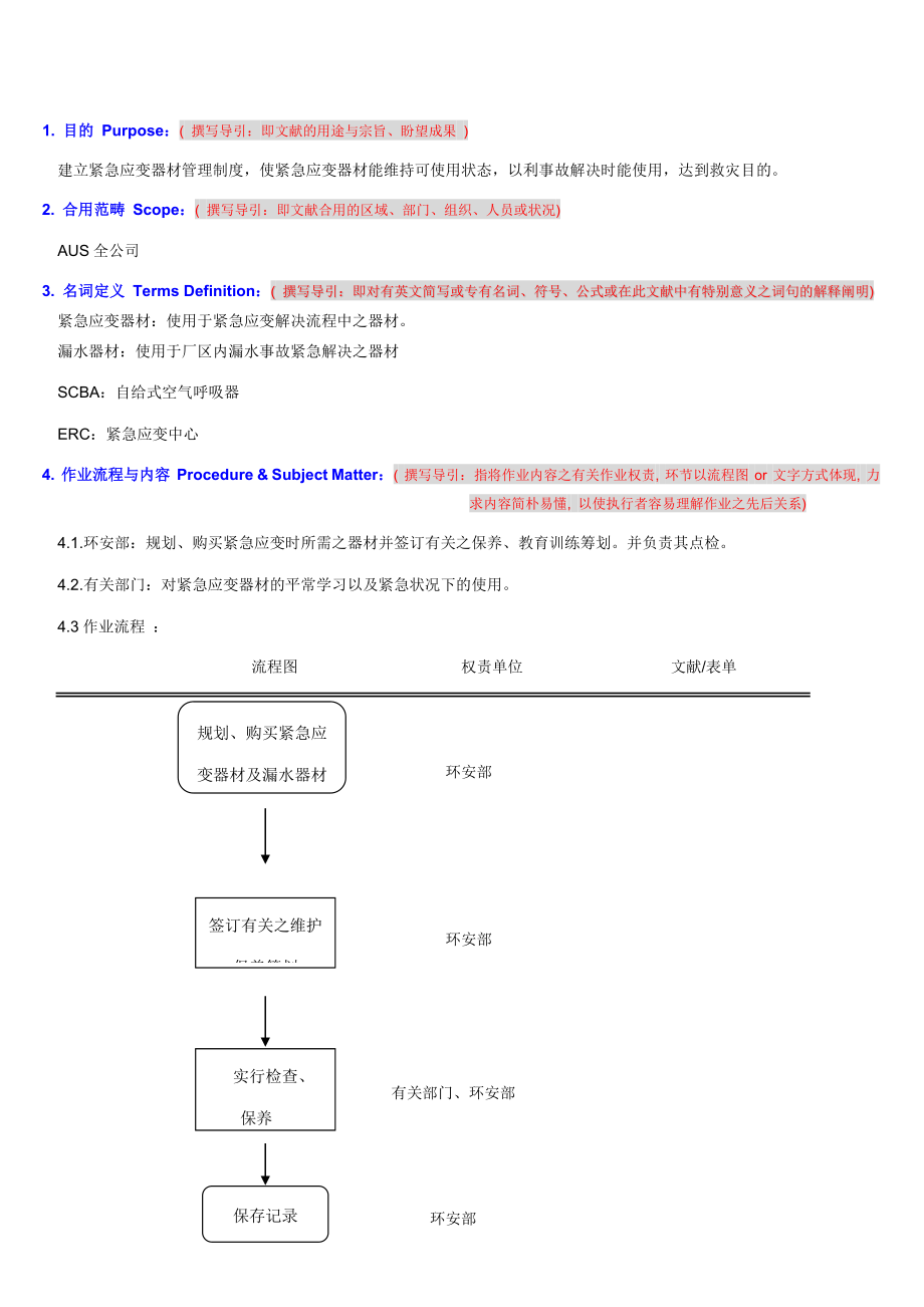 紧急应变器材公知事项_第1页